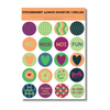 Stickervel Circles | Always Good'25